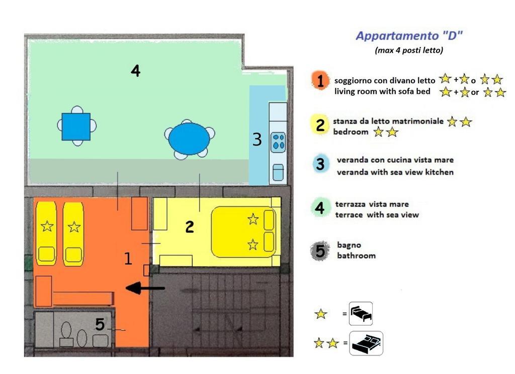 Pozzo Lazzaro Apartments Santa Teresa Di Riva Room photo